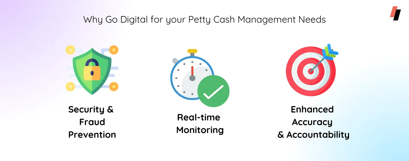 digital petty cash management, fraud prevention