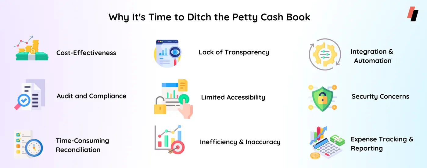 petty cash book disadvantages