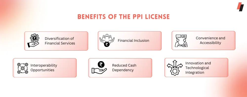 benefits of a prepaid wallet license or payment wallet license