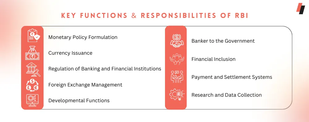 prepaid payment instruments ppis, ppi issuer