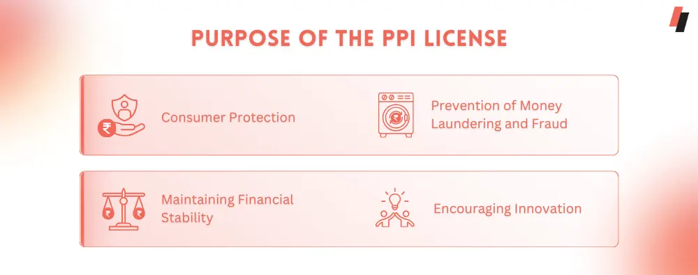 benefits of prepaid payment instruments ppis