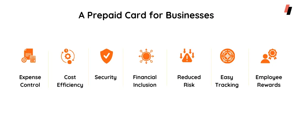 advantages of Prepaid Card for Businesses