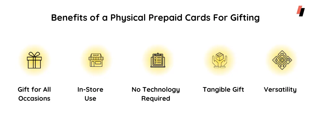 advantages of Physical Prepaid Cards For Gifting