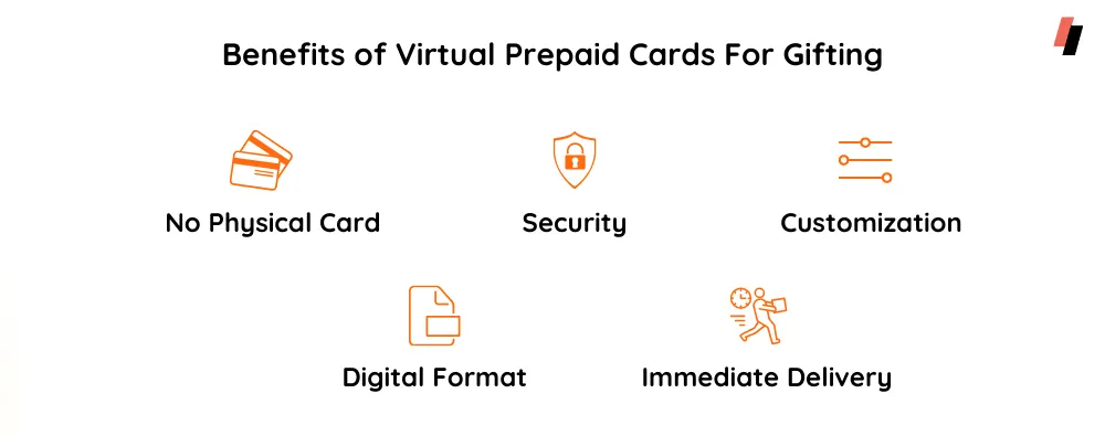 Benefits of Virtual Prepaid Cards For Gifting