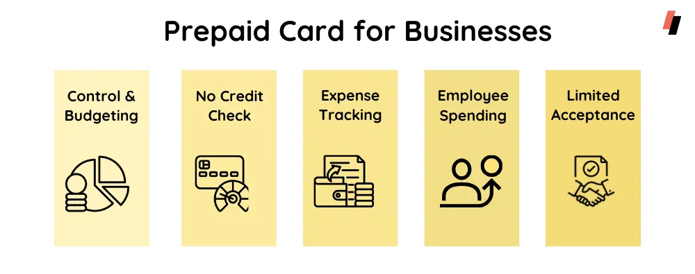 Prepaid Card for Businesses