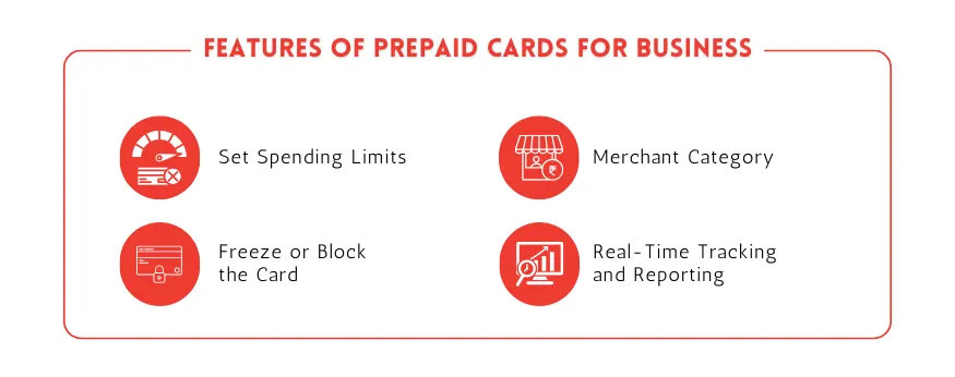 Features of Prepaid Cards for Business