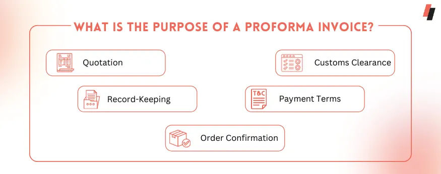 What Is the Purpose of a Proforma Invoice?