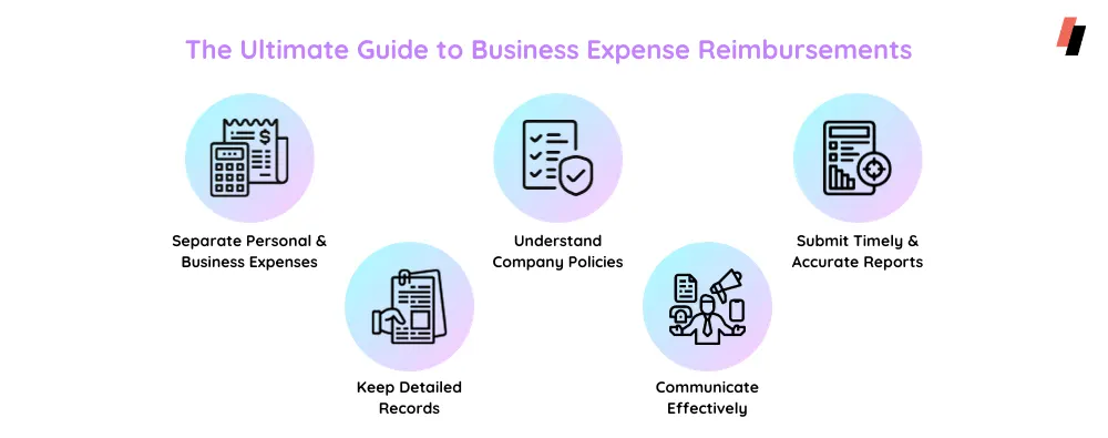 Guide to Business Expense Reimbursements