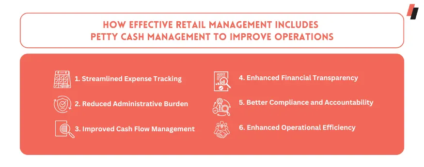 How Effective Retail Management Includes Petty Cash Management
