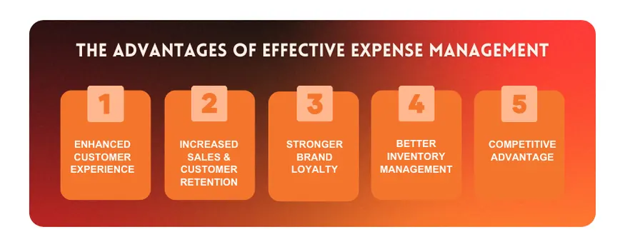 Why is Omnichannel Retailing Important?
