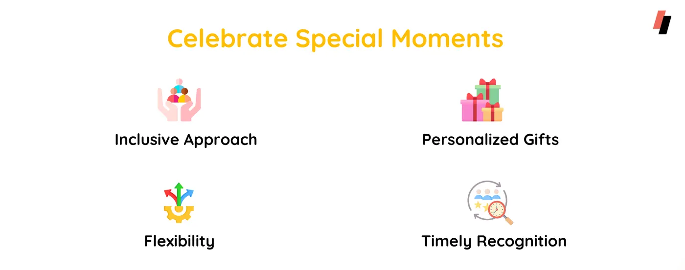 Celebrate Special Moments