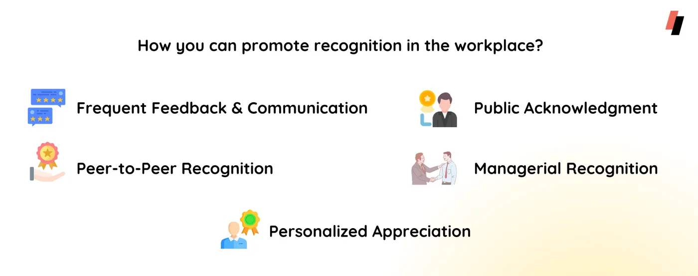 How you can promote recognition in the workplace?