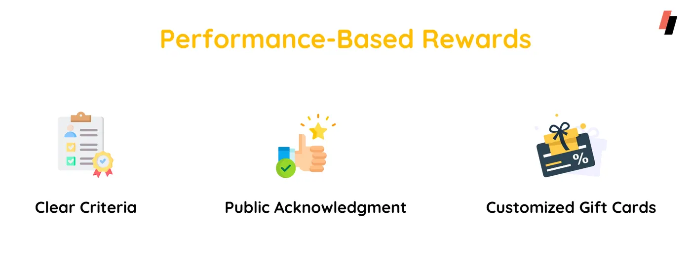 PerformanceBased Rewards