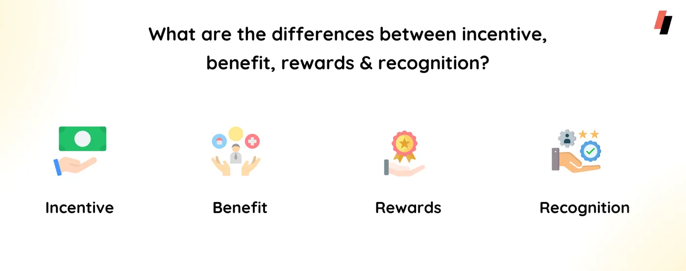  differences between incentive, benefit, rewards & recognition