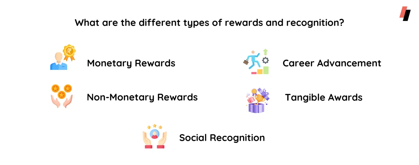  different types of rewards