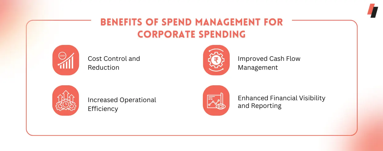 Benefits of spend management for Corporate Spending