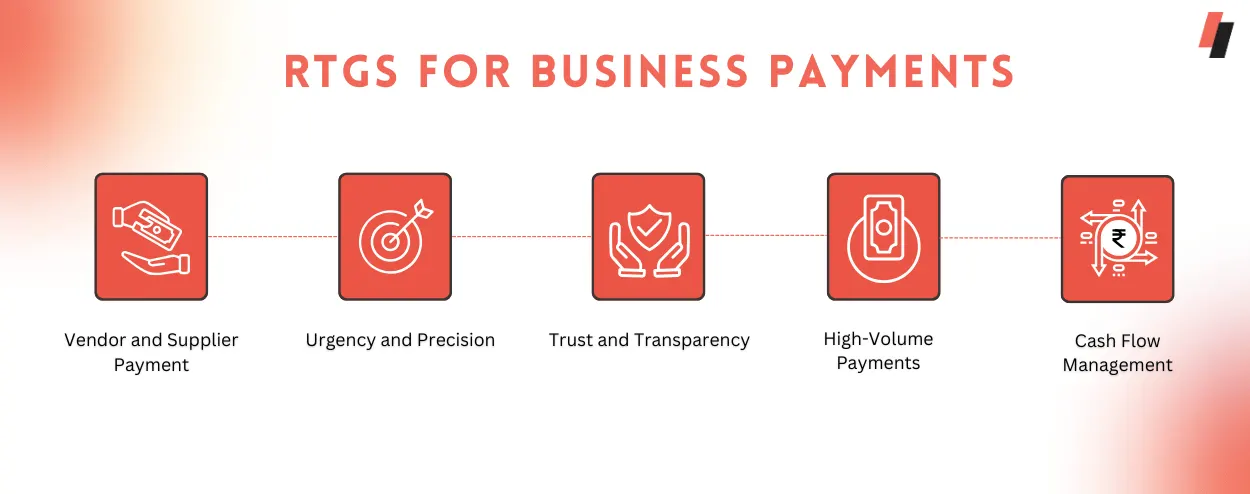 RTGS for Business Payments