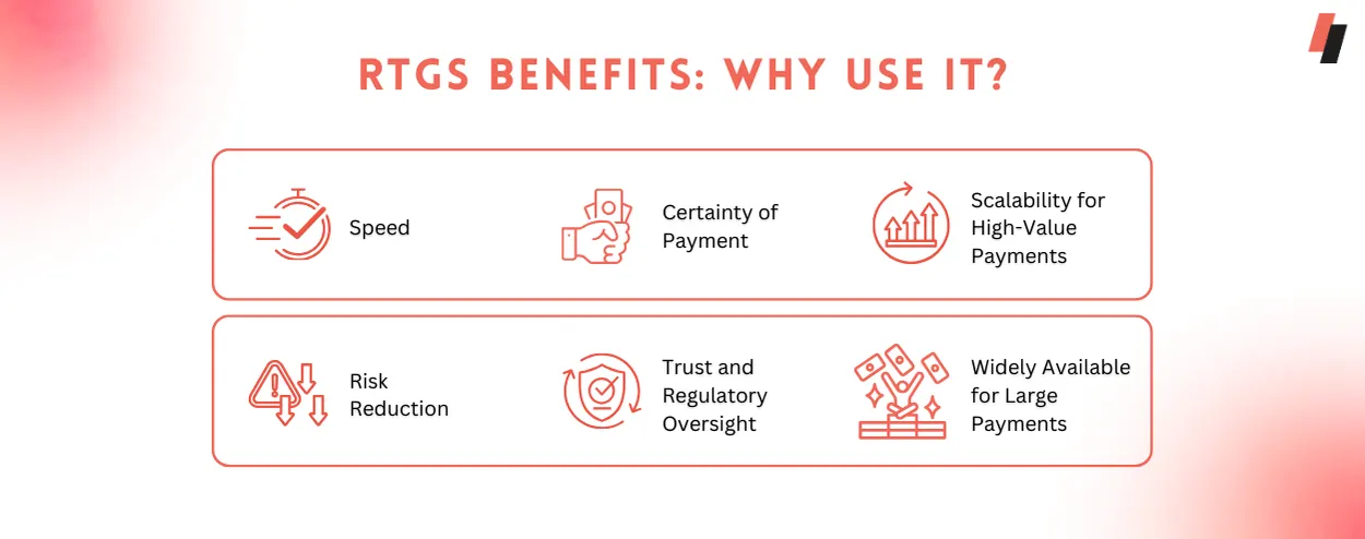 What are RTGS Benefits, Why Use RTGS?