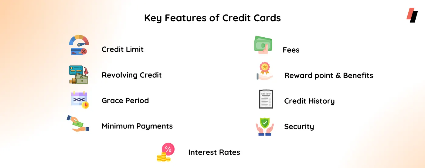 Key Features of Credit Cards