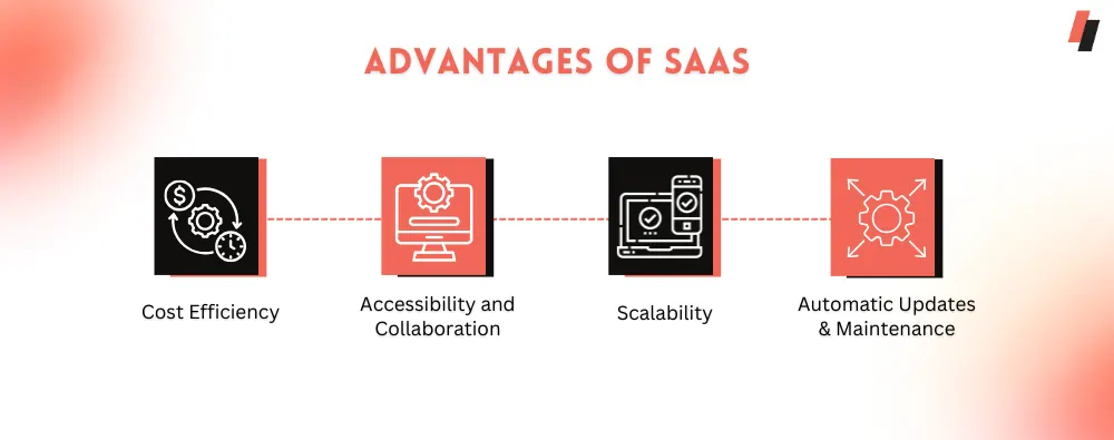 Advantages of SaaS