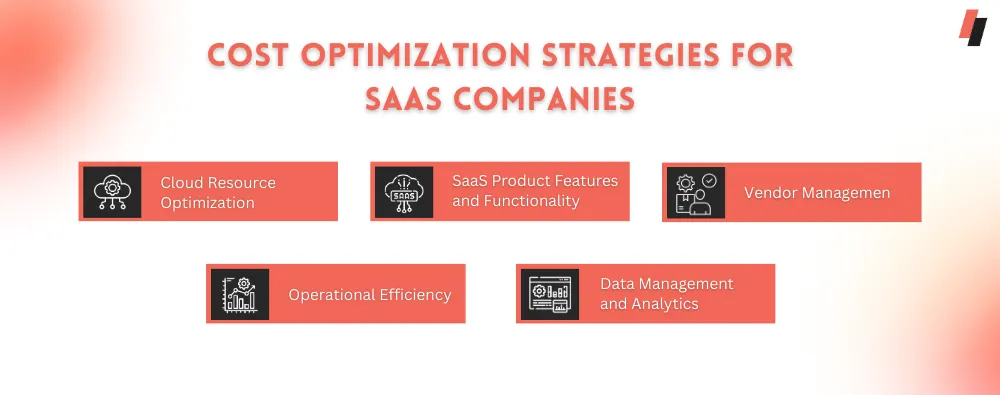 Cost Optimization strategies for SaaS companies