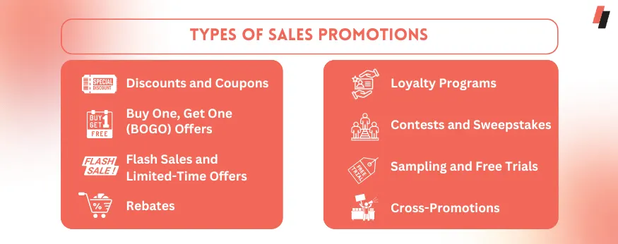 sales promotion examples, types of sales promotion, sales promotion techniques