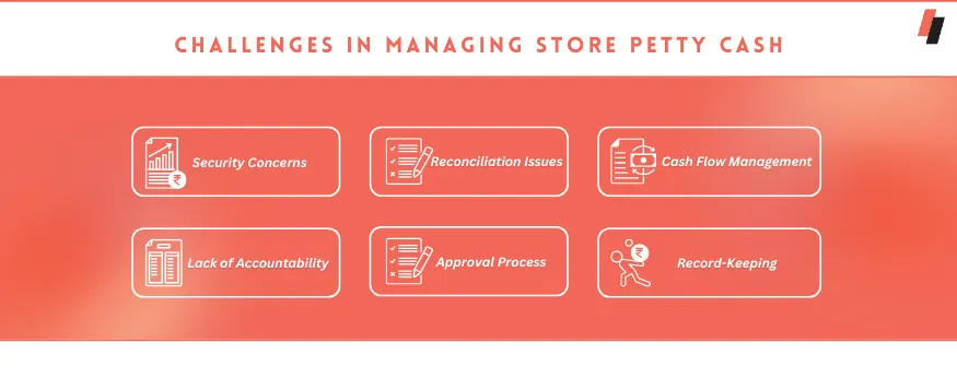 Challenges in Managing Store Petty Cash