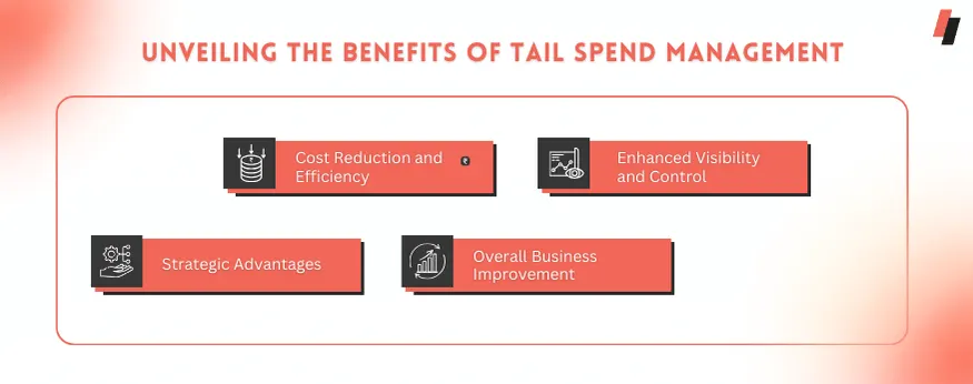 tail spend management strategy