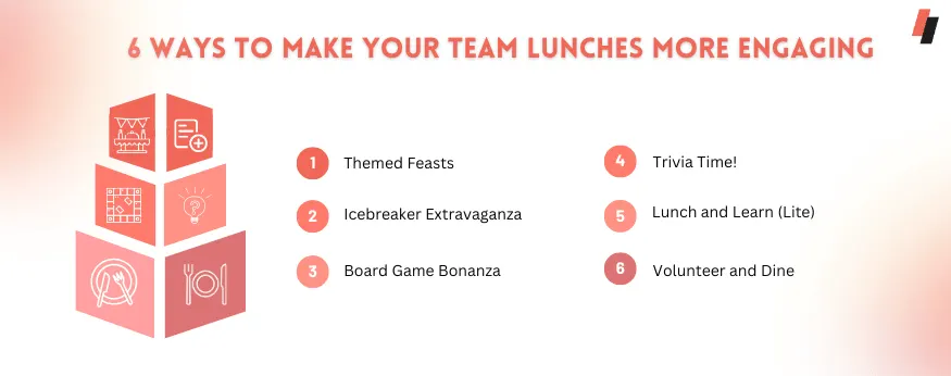 your team together, your employees, engaging team lunches