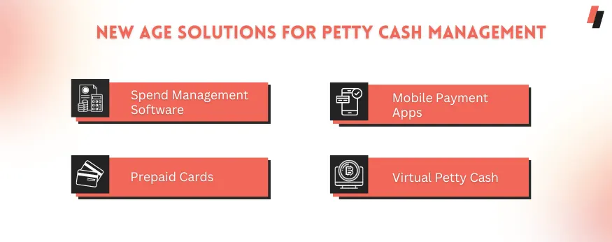 New Age Solutions for Spend Management