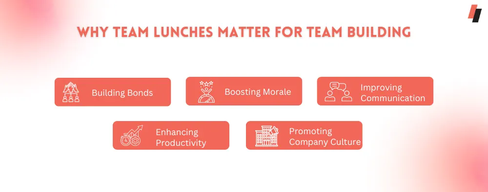 why a team lunch is important
