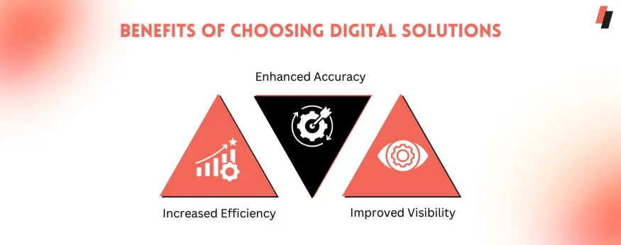 Benefits of Choosing Digital Solutions
