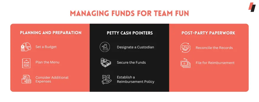 Petty Cash for team expense managenent