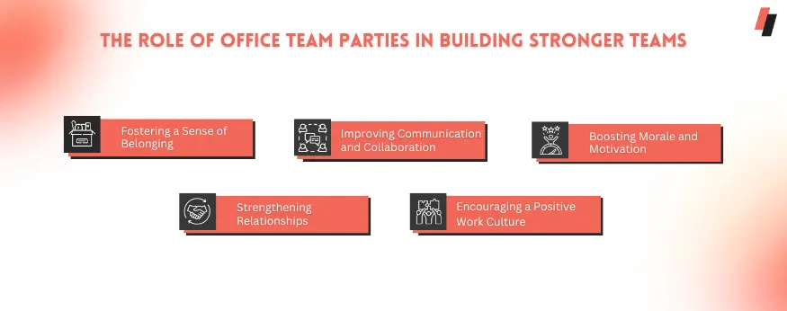 The Role of Office Team Parties in Building Stronger Teams