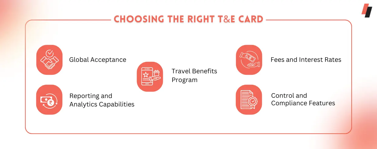 Choosing the Right T&E Card
