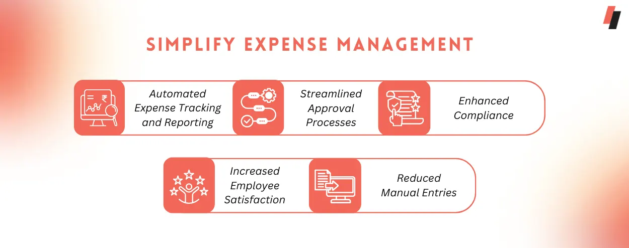 Simplify Expense Management with OmniCard