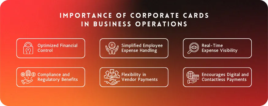 Importance of Corporate Cards in Business Operations