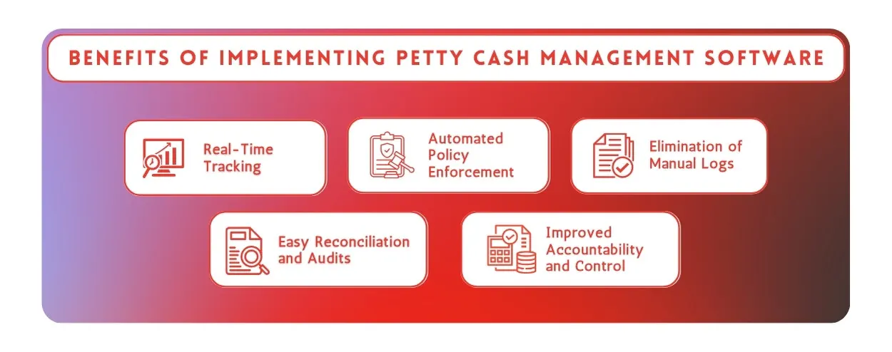 Benefits of Implementing Petty Cash Management Software