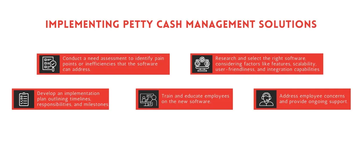 Implementing Petty Cash Management Solutions