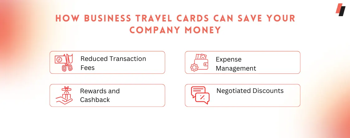 How Business Travel Cards Can Save Your Company Money