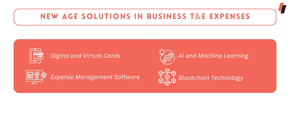 New Age Solutions in Business TandE Expenses