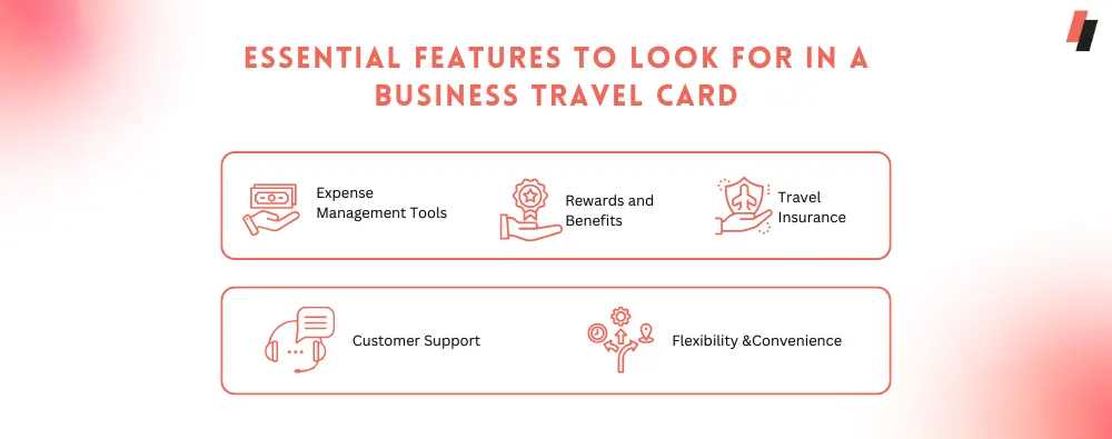 Essential Features to Look for in a Business Travel Card