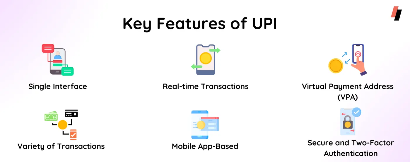 Key Features of UPI, UPI key features