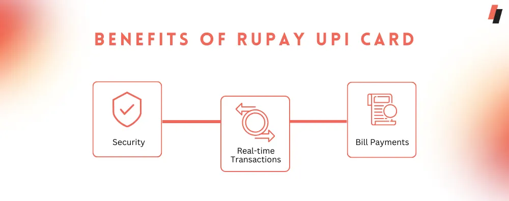 benefits of rupay credit card on UPI