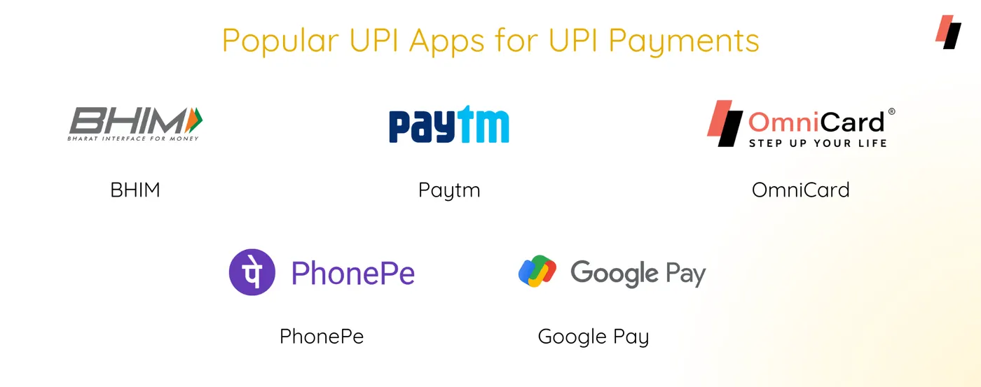upi, best upi app, upi payment
