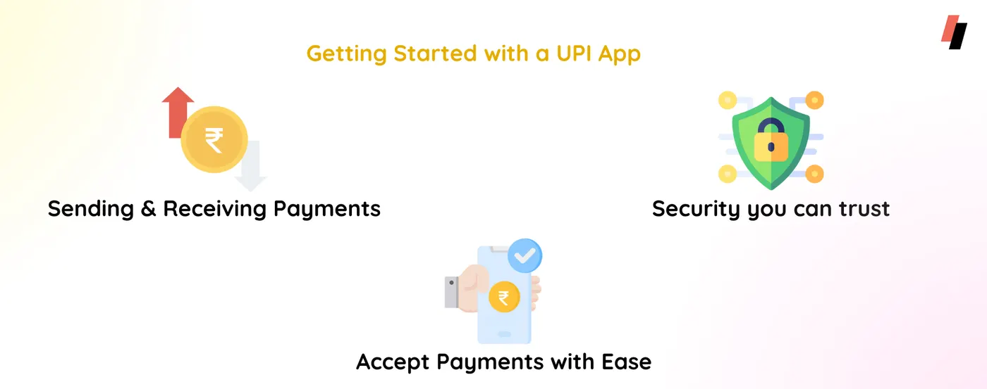 upi, upi for business