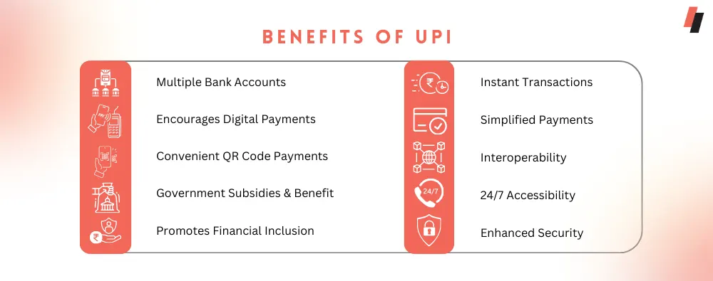 Benefits of UPI
