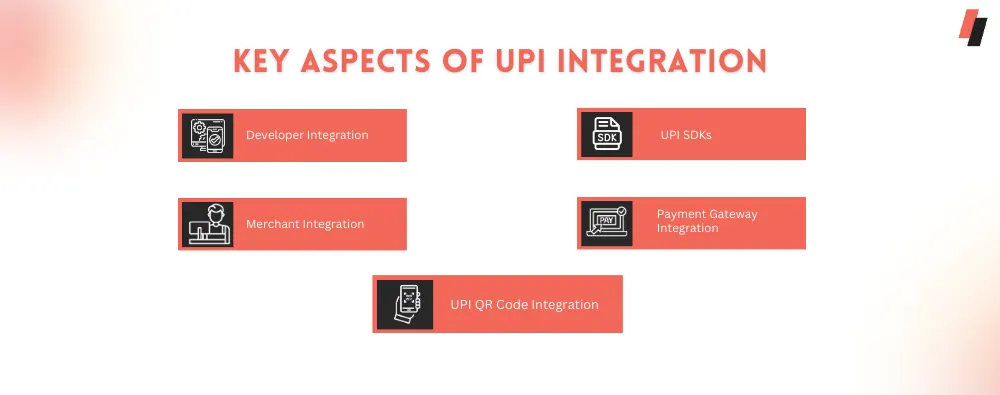 key aspects of UPI integration
