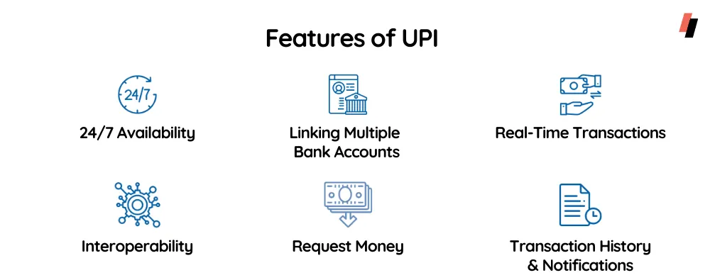 the features of UPI 