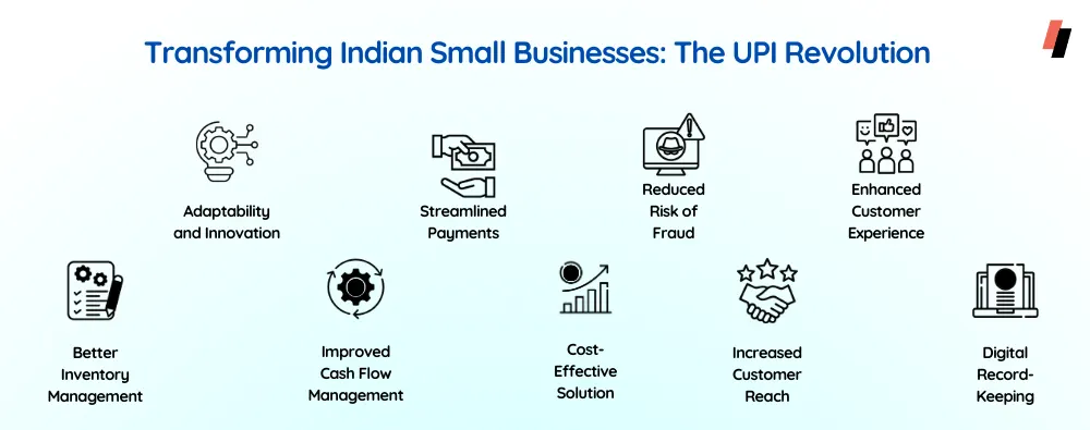 UPI for Small Businesses